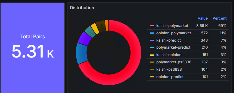 stablemark tweet media