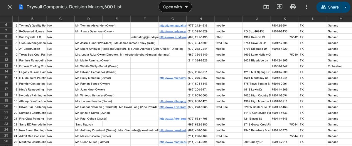 Just pulled a FRESH LIST OF 600 DRYWALL COMPANY DECISION MAKERS

Owners, project leads, and ops heads who actually reply.

Every contact is tied to:
• direct emails
• phone numbers
• LinkedIn profiles
• all updated this week

If you sell anything to construction trades, this