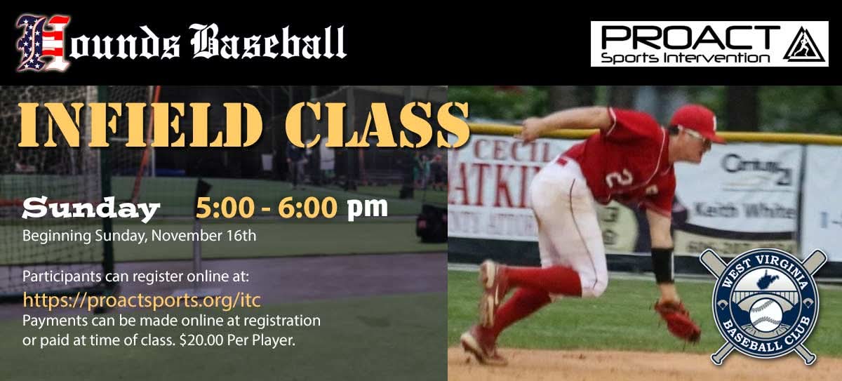 Huntington Hounds tweet media