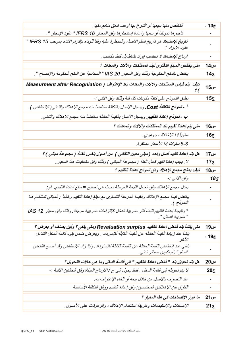 المحاسبة | Accounting tweet media