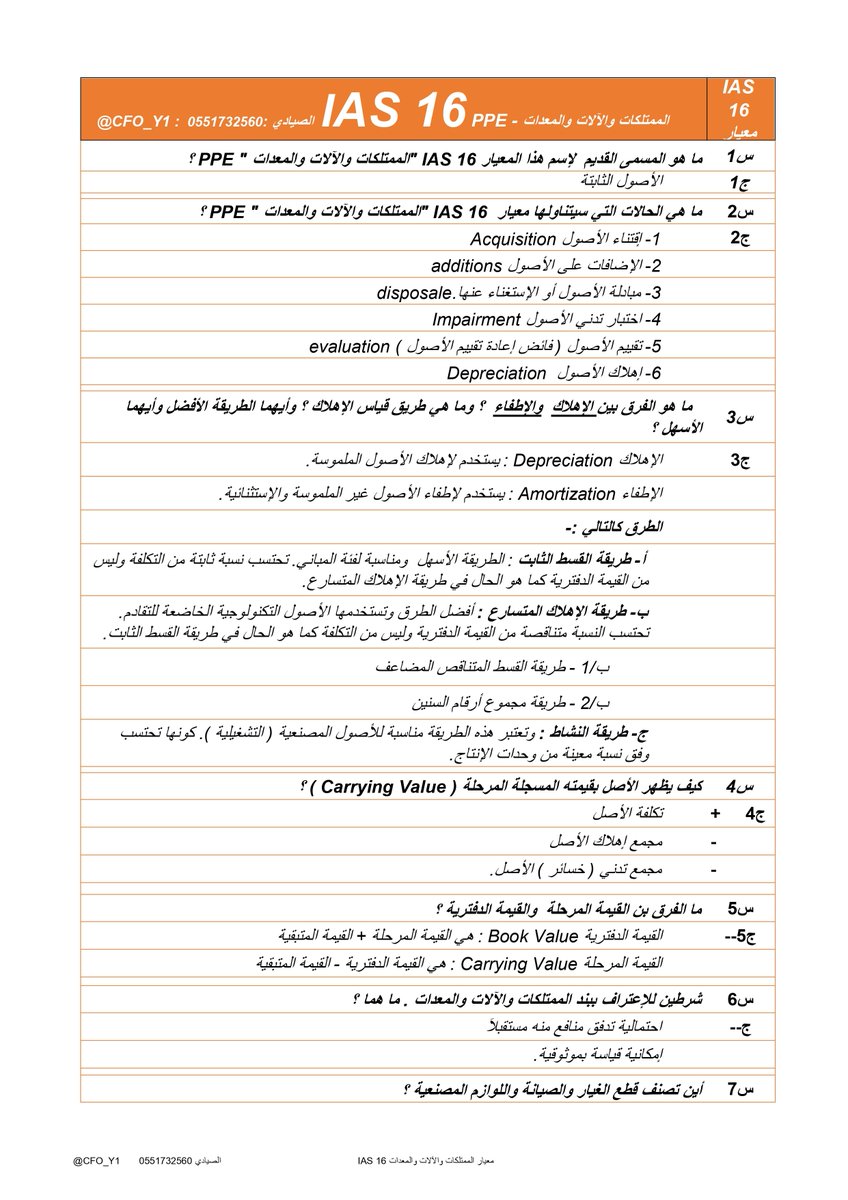 المحاسبة | Accounting tweet media