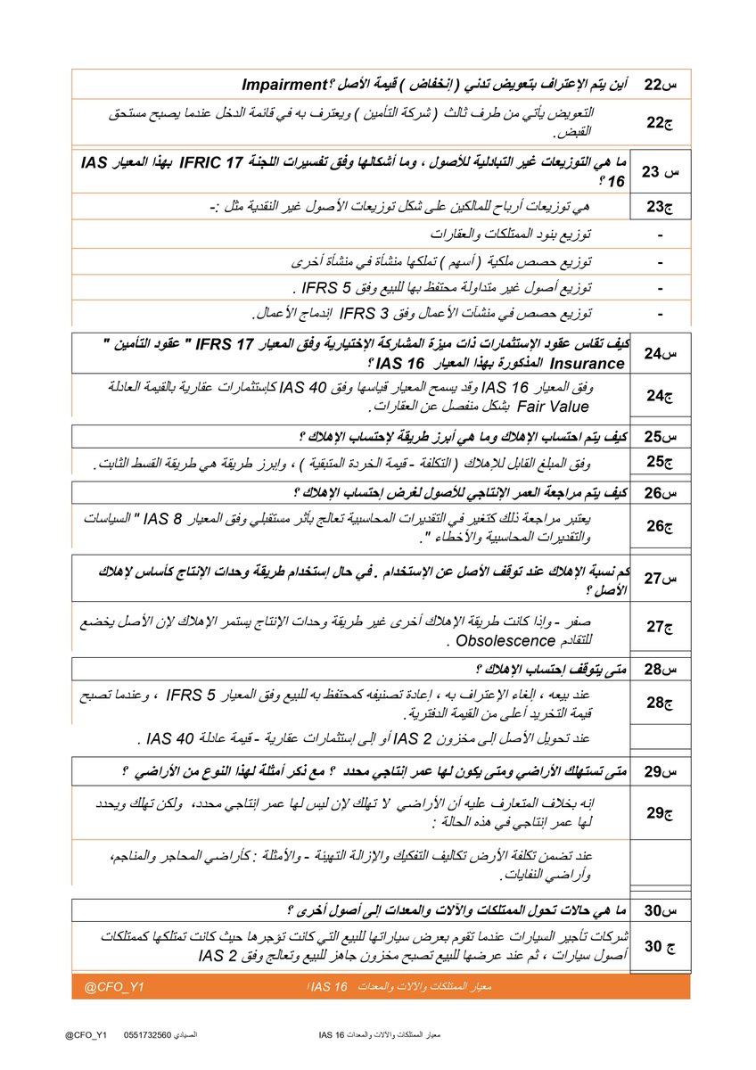 المحاسبة | Accounting tweet media