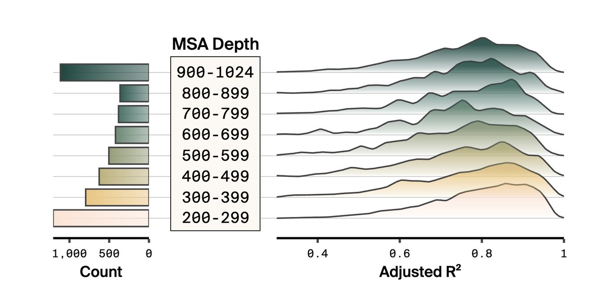 Evan Kiefl tweet media