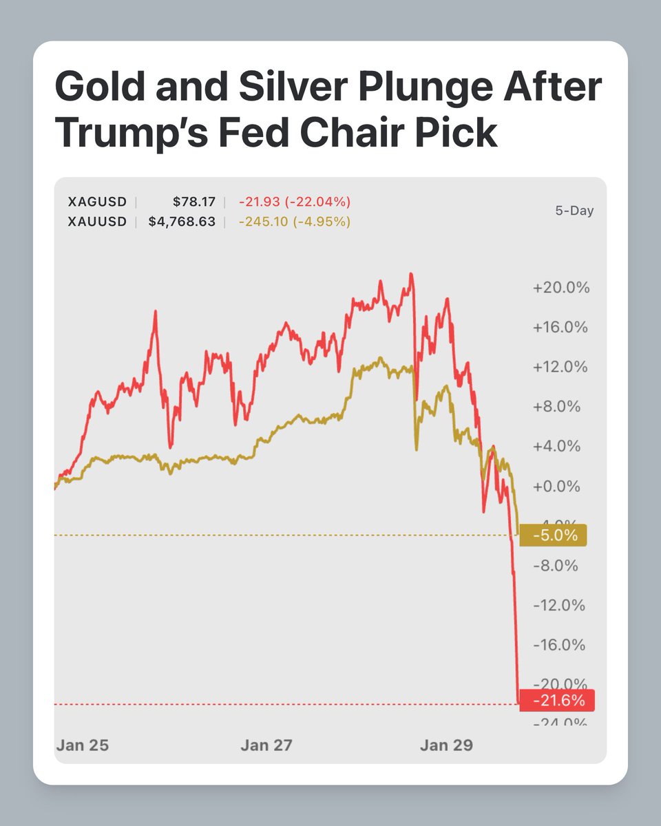 Moby 🐳 tweet media