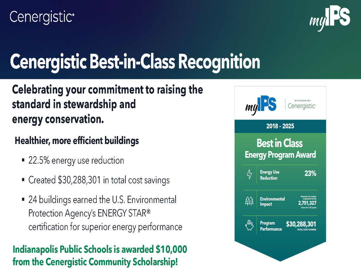 IPSSchools's tweet photo. Last night, @Cenergistic awarded IPS the Best in Class Energy Program Award celebrating the district's commitment to raising the standard in stewardship and energy conservation. The highlights include:

🏫 22.5% energy use reduction
💰Created $30,288,301 in total cost savings
2️⃣4️⃣ IPS buildings earned the @EPA's ENERGY STAR certification for superior energy performance

#IPSProud #ProudToBePublic