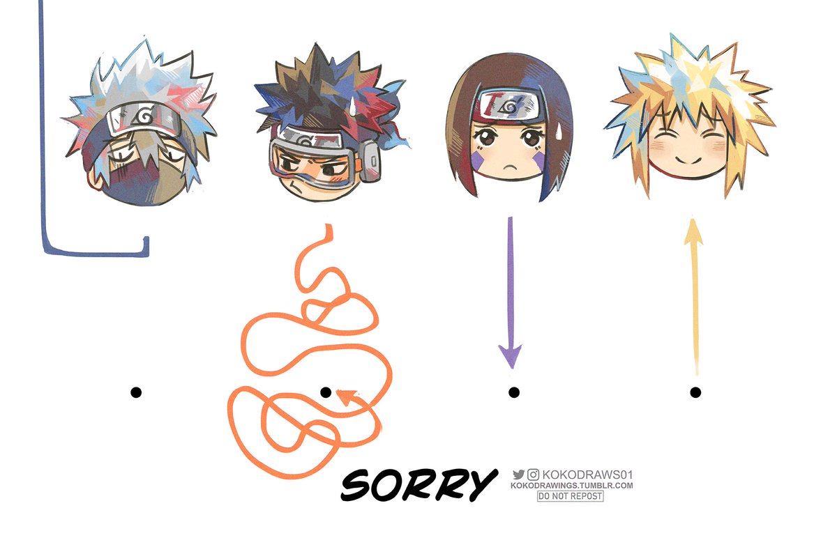 ☆ KOKO ☆ tweet media