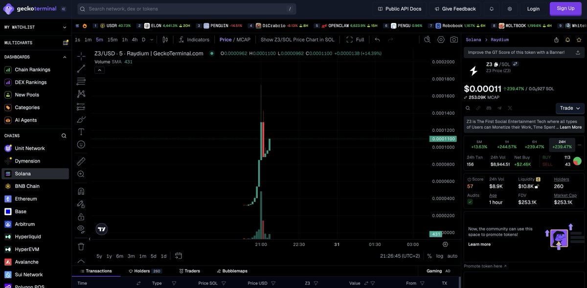 ZE23_APP's tweet photo. We are live on CoinGeck Terminal! ZE23 POWER! > https://t.co/esqSEItctU https://t.co/6fdMaXWNAs