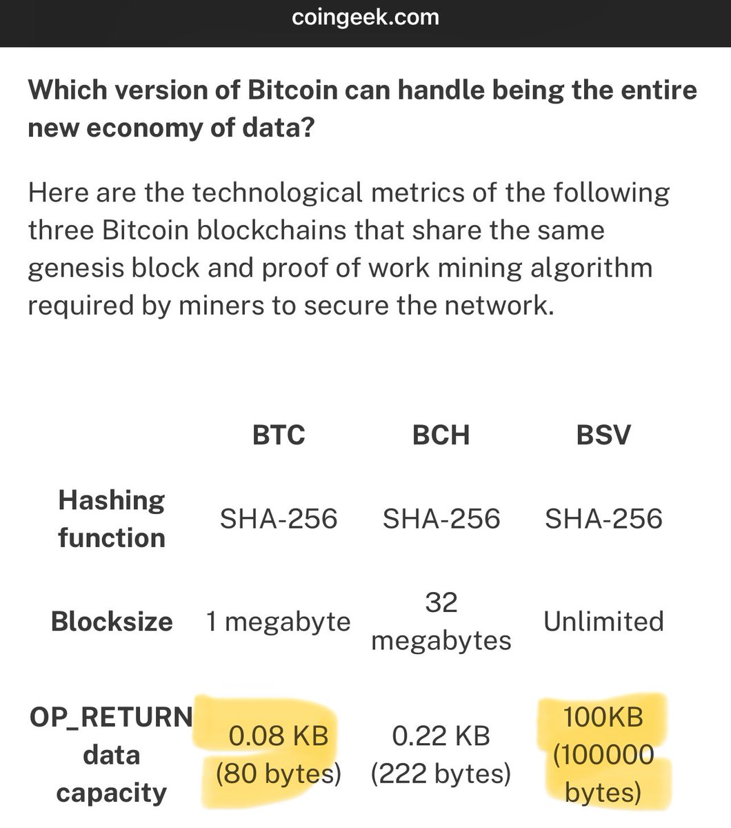 hodlonaut #BIP-110 tweet media