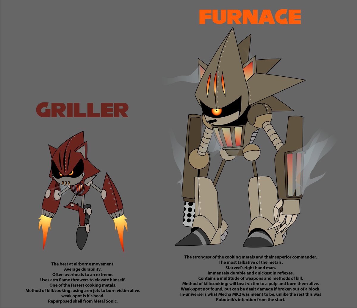 AnarackWStudios's tweet image. I am happy to now showcase what i was working on.
This is what i like to call Warriors Starved.
My own take on the character and story that I've had in mind for a year or so now, and finally decided to make real.

Hope you guys like it!

#sonicexe #starved #furnace