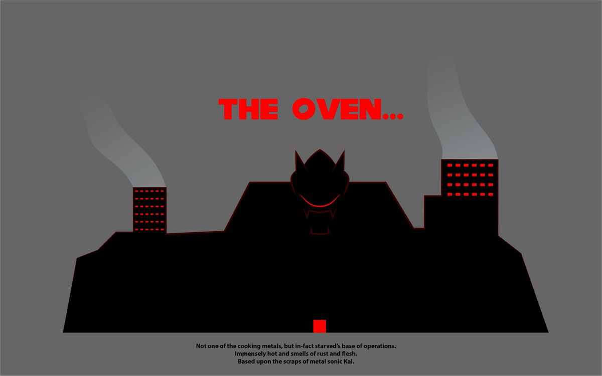 AnarackWStudios's tweet image. I am happy to now showcase what i was working on.
This is what i like to call Warriors Starved.
My own take on the character and story that I've had in mind for a year or so now, and finally decided to make real.

Hope you guys like it!

#sonicexe #starved #furnace