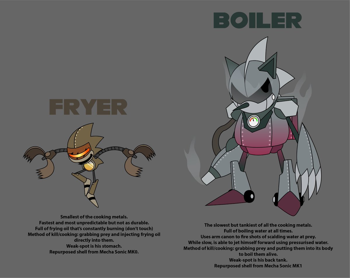 AnarackWStudios's tweet image. I am happy to now showcase what i was working on.
This is what i like to call Warriors Starved.
My own take on the character and story that I've had in mind for a year or so now, and finally decided to make real.

Hope you guys like it!

#sonicexe #starved #furnace