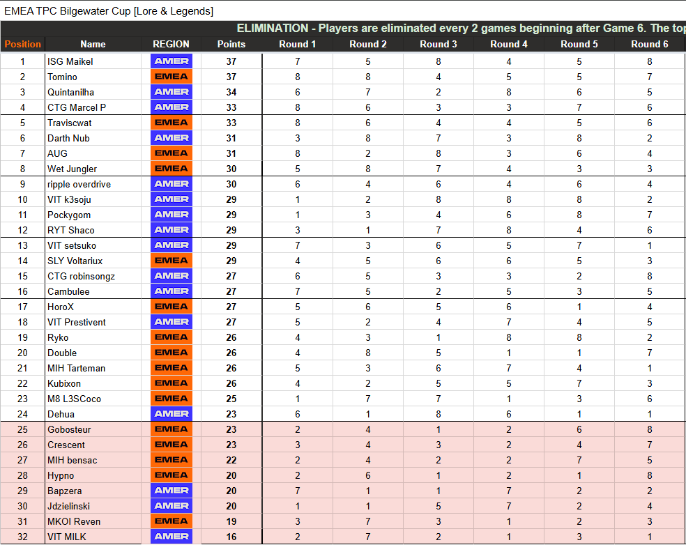 Murilo Henrique tweet media
