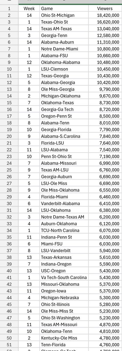 Tyler Paddock tweet media