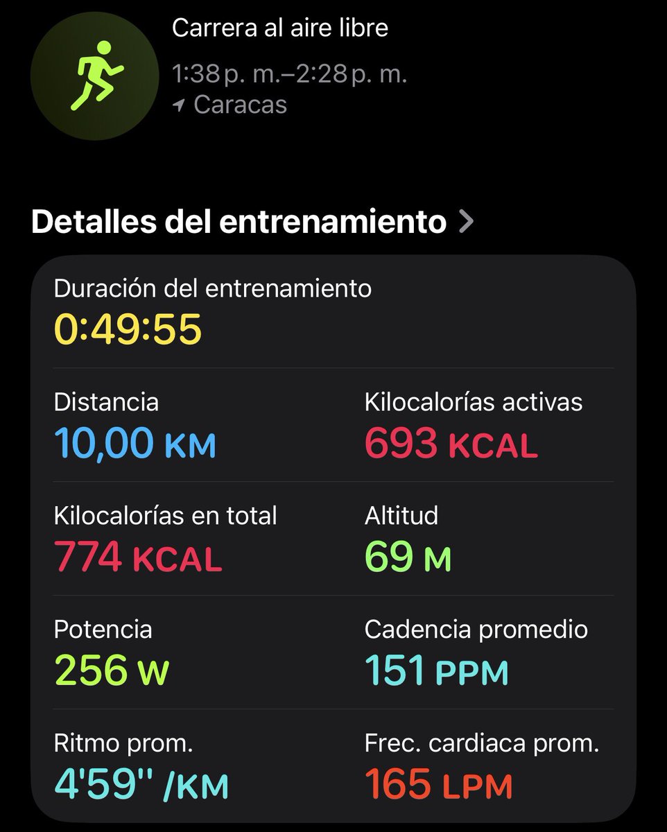 10k sólidos hoy. 🏃🏽‍♂️

Nunca había corrido en licras atrapamaridos, pero luego de estos 10k lo recomiendo. 🤣