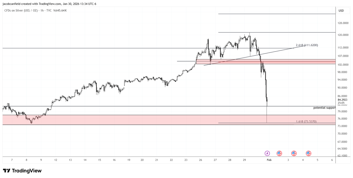 Jacob Canfield tweet media