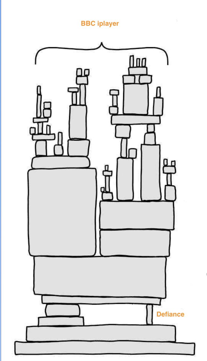 Matt Childs tweet media