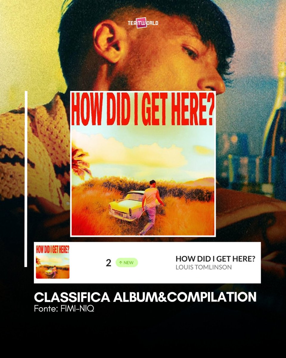 team_world's tweet photo. In Italia Louis Tomlinson conquista il podio con How Did I Get Here?. Un album sincero e bellissimo, che merita ogni traguardo.
Ma questo risultato parla anche della forza, della passione e della sinergia dei fan italiani.
Non sono solo numeri: è una Storia condivisa ♥️ https://t.co/aM8MgRJ9nD