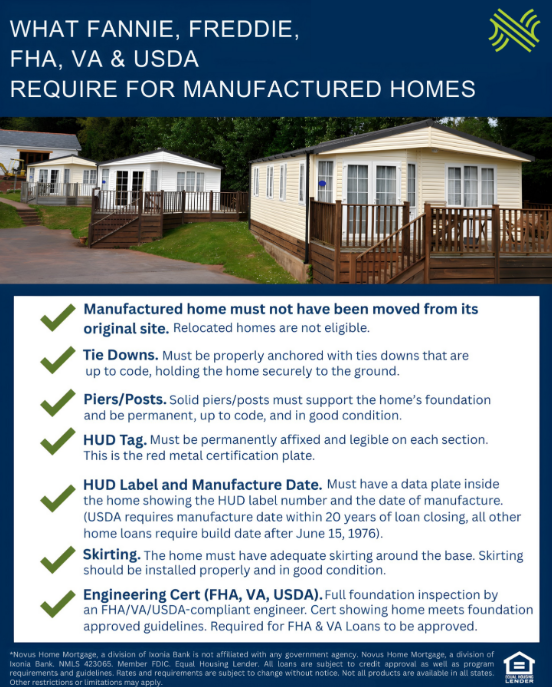 This breaks down what lenders may look for when financing a manufactured home, helping potential buyers understand eligibility upfront, avoid surprises, and feel more confident taking the next step toward homeownership.