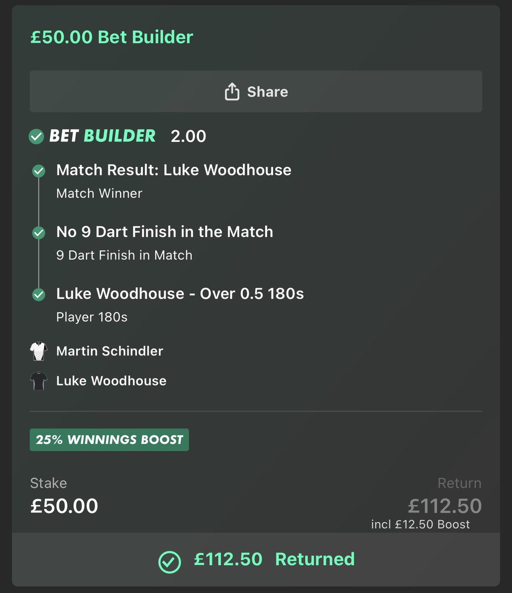 Nice &amp; easy 🤝

Bet Builder @ 2.25 ✅ 

Like if you joined us! ❤️