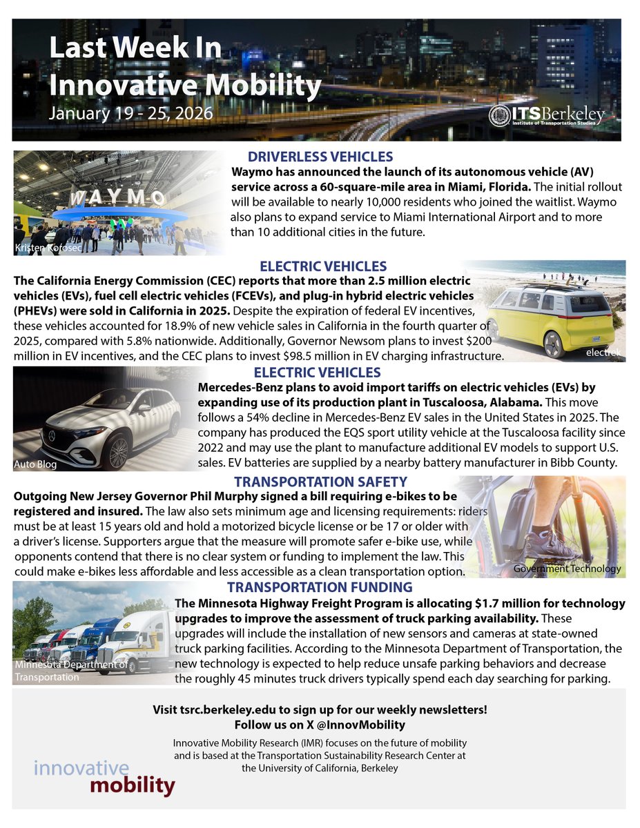 Susan Shaheen tweet media