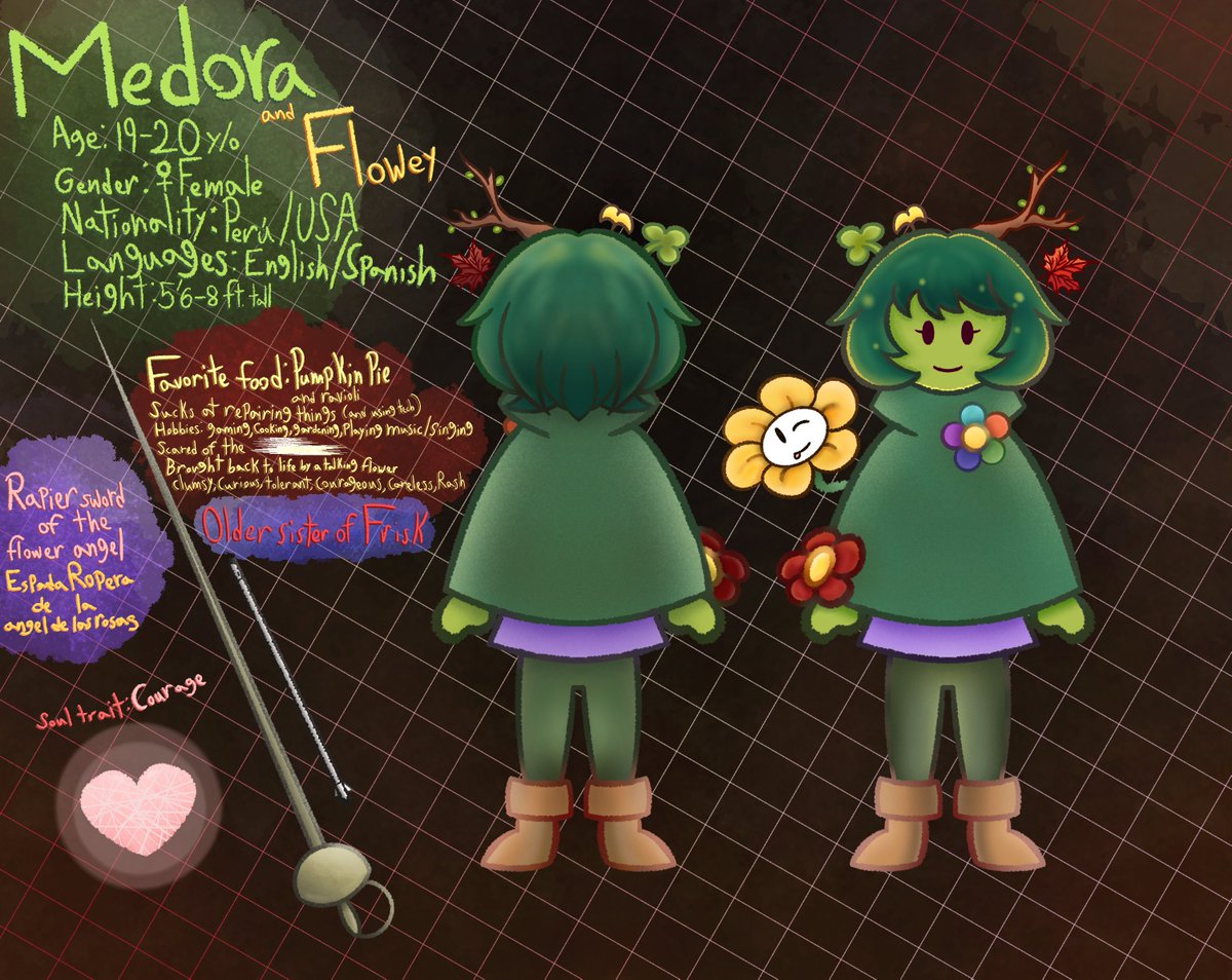 🌻Medora The Human 🌸🩷 tweet media