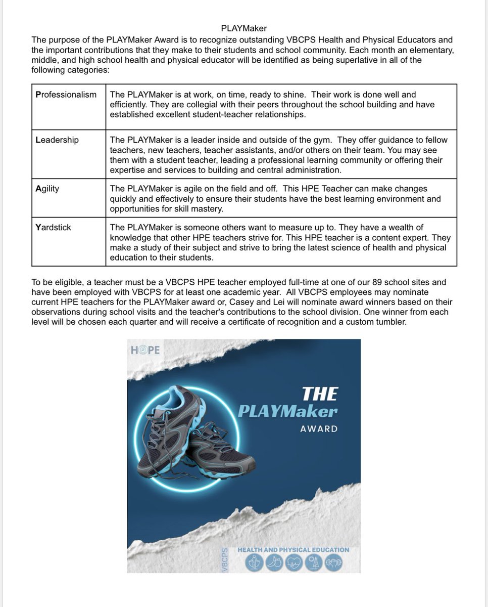 Landstown Middle tweet media