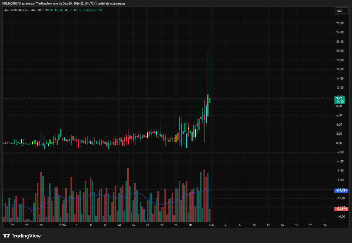 0.01126 btc 日本円 (94) 사진