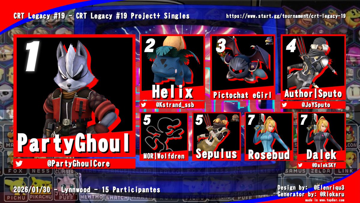 PNW Project M tweet media