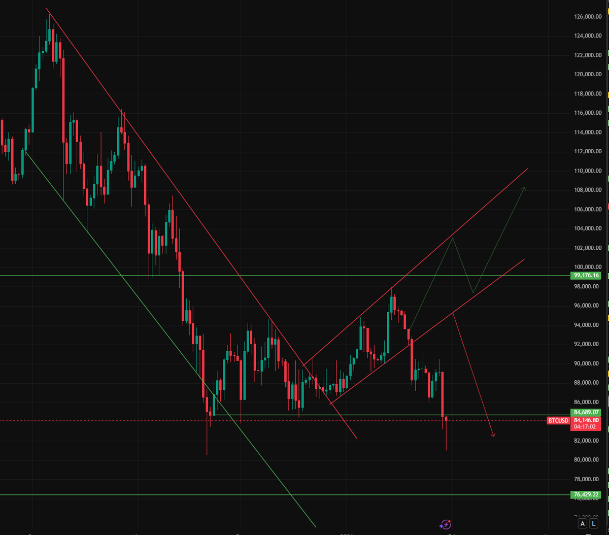Crypto NL tweet media