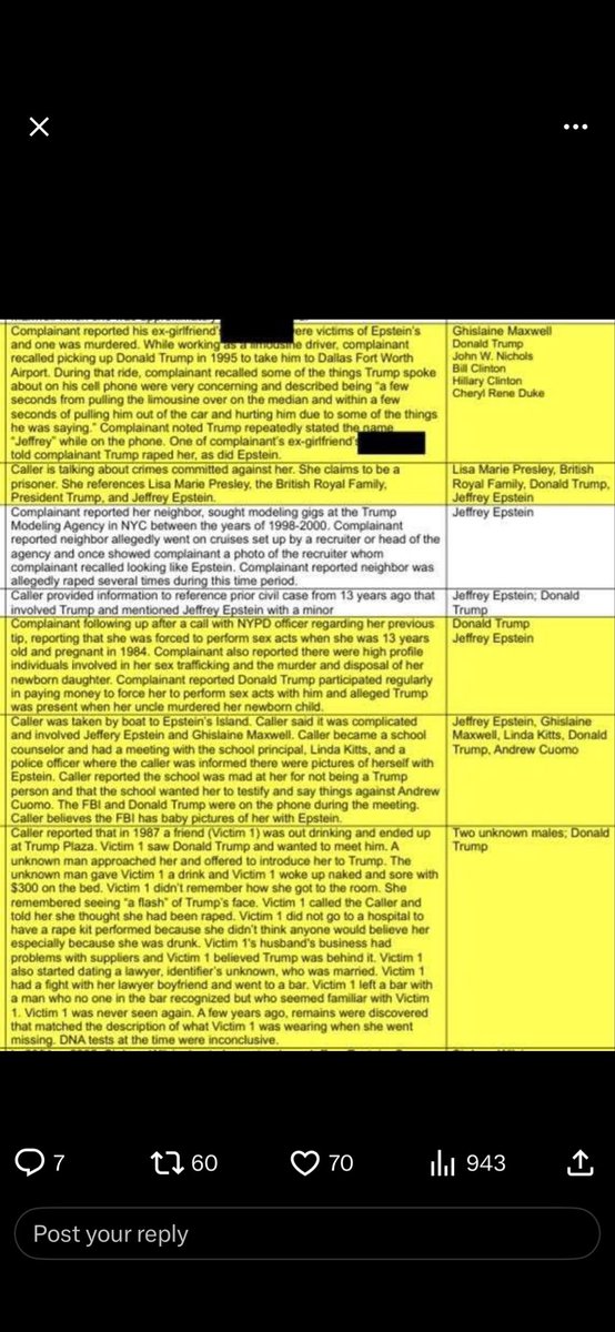 <a href="/CalltoActivism/">CALL TO ACTIVISM</a> <a href="/LindseyGrahamSC/">Lindsey Graham</a>  you have bigger problems to worry about