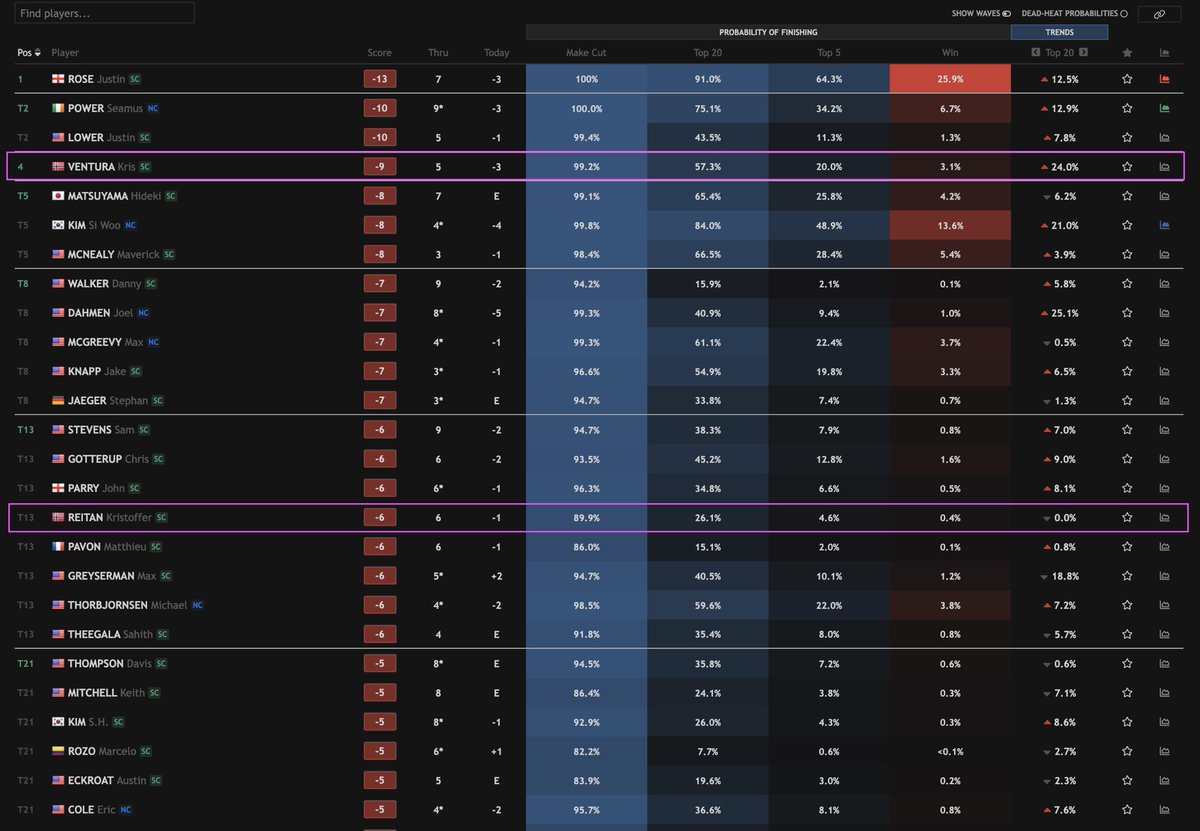 Henrik Bjørnstad tweet media