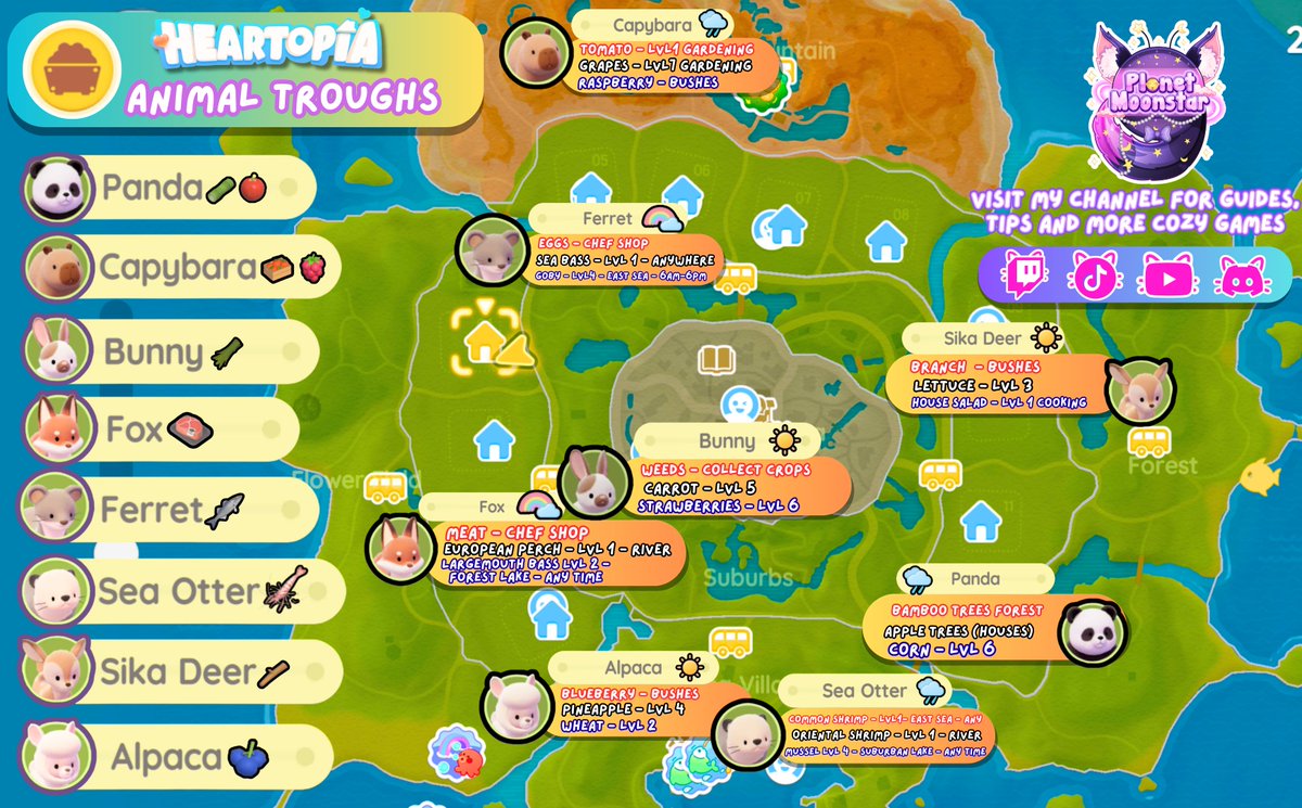 coelhie's tweet image. Guia de animais #heartopia