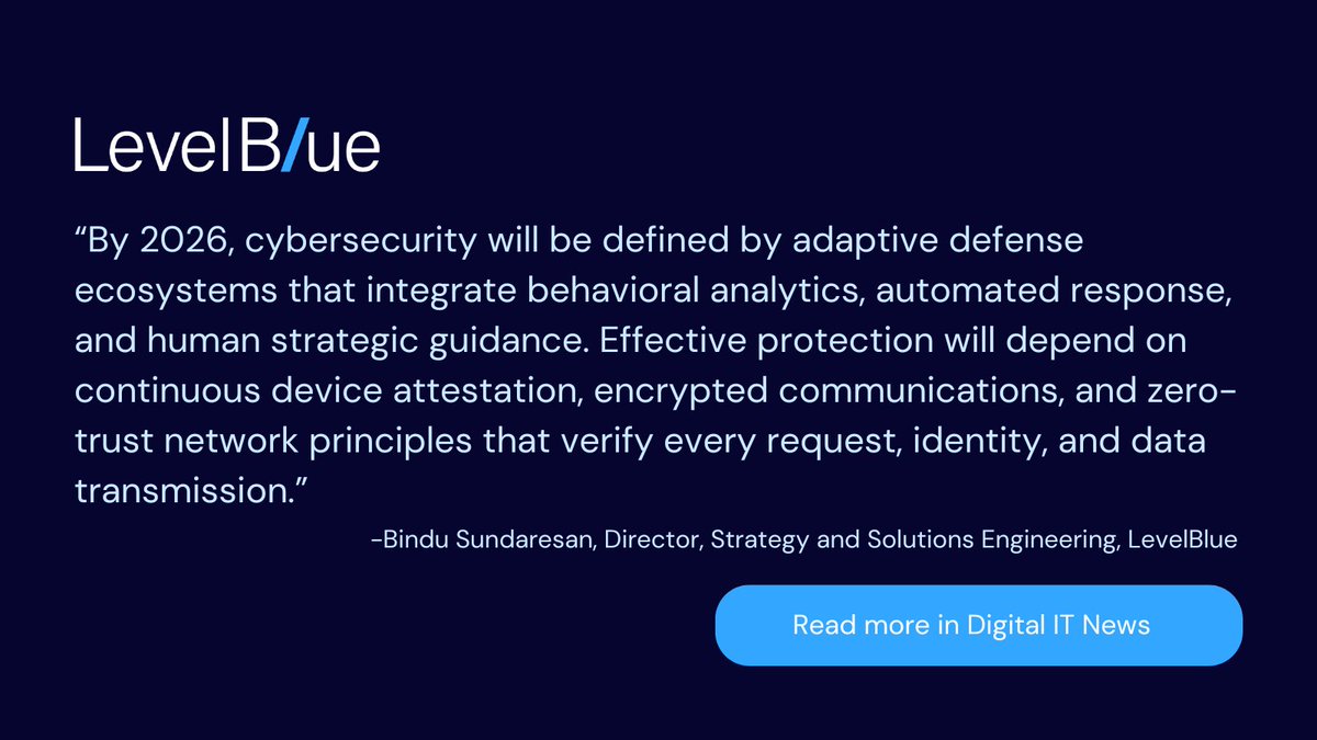 LevelBlue tweet media