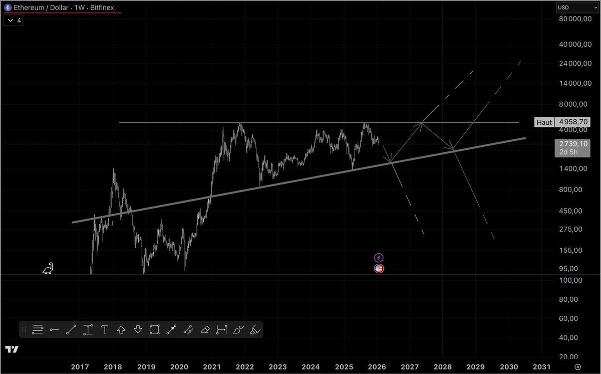 SamDo135's tweet image. 