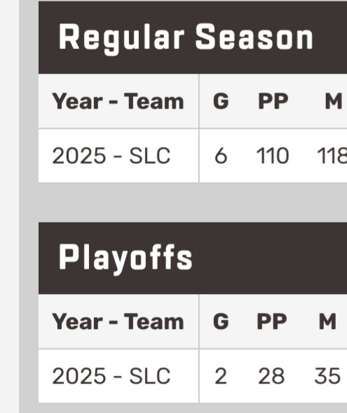 Ben Goodman tweet media