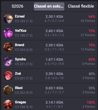 Jiren Mid tweet media