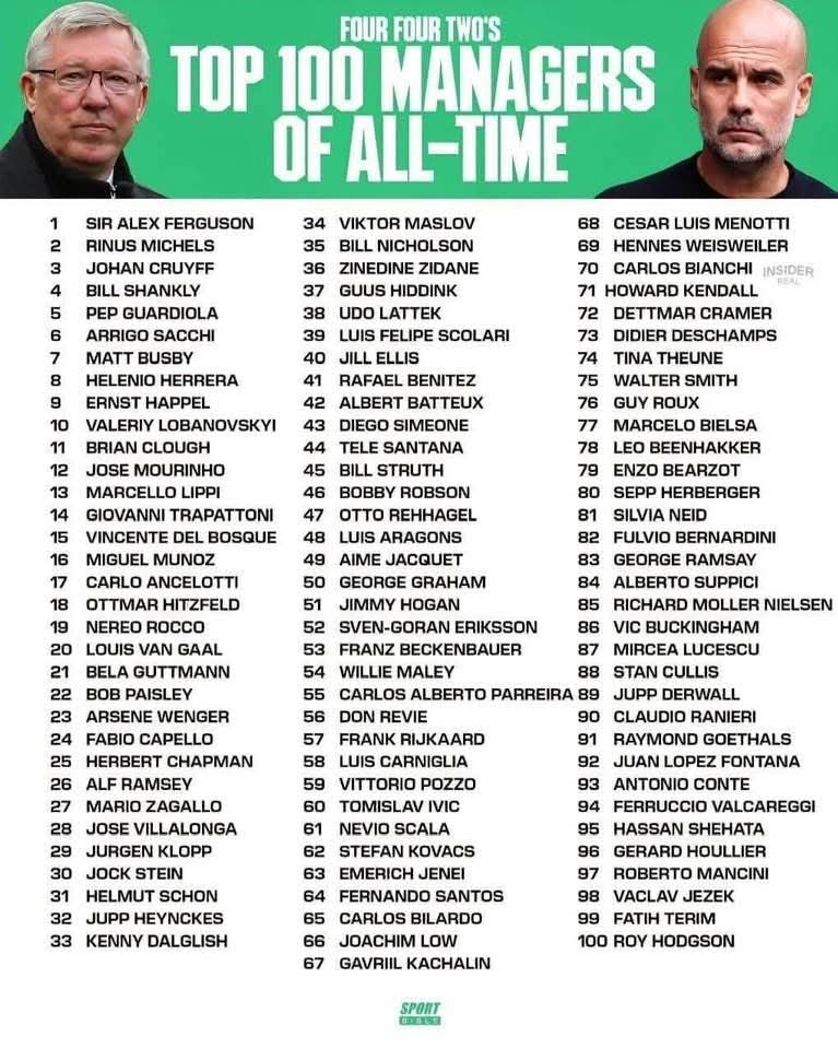 Dad Of The Magnificent Seven tweet media