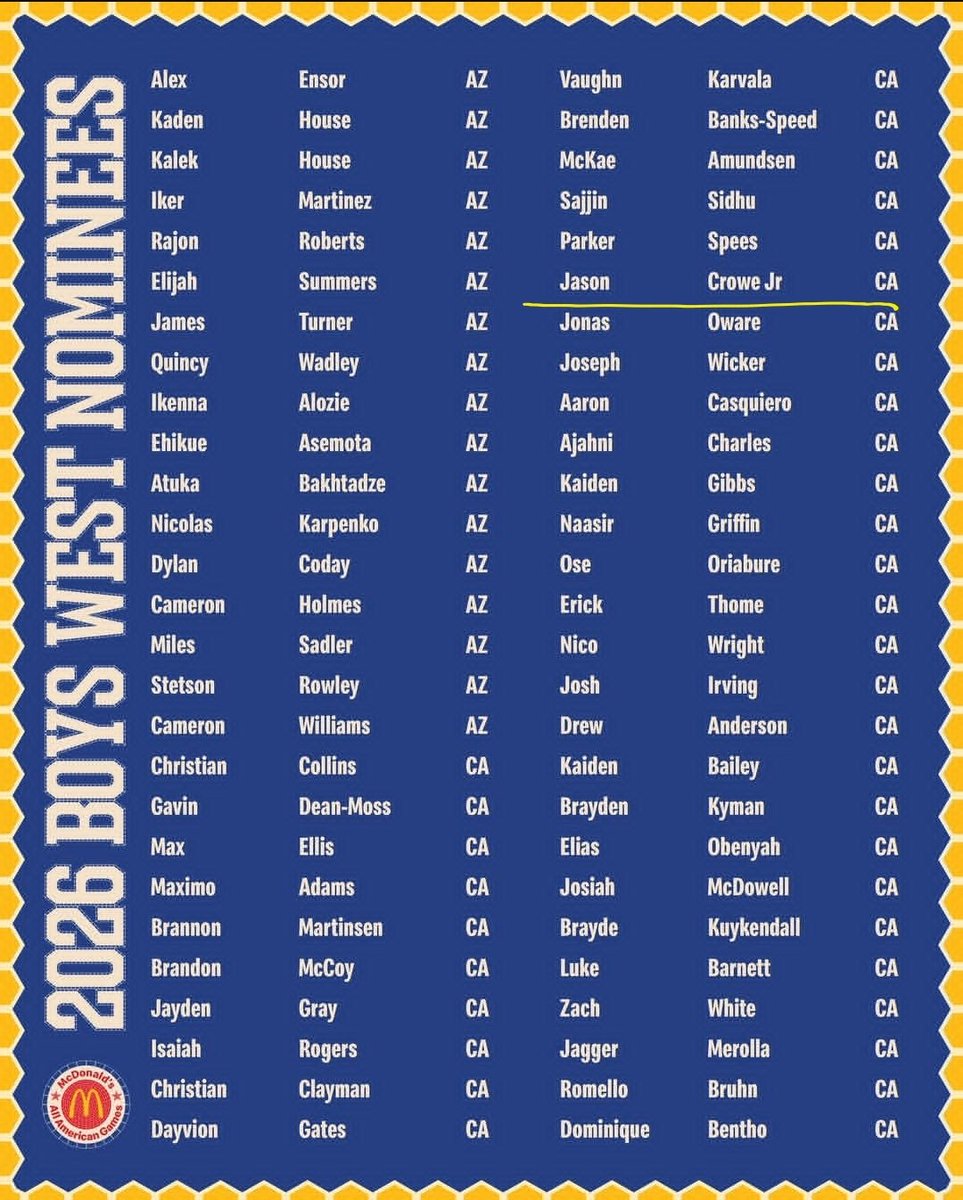 mizzou class of 2026 signees @jasoncrowejr, @the_tonibryant and