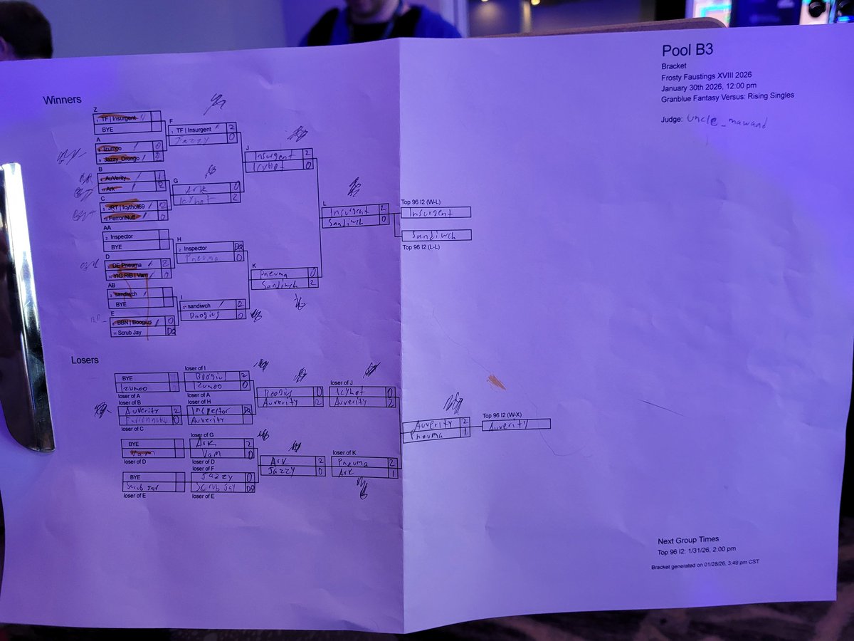 🧹SBG | EDLN | AuVerity 🧹 tweet media