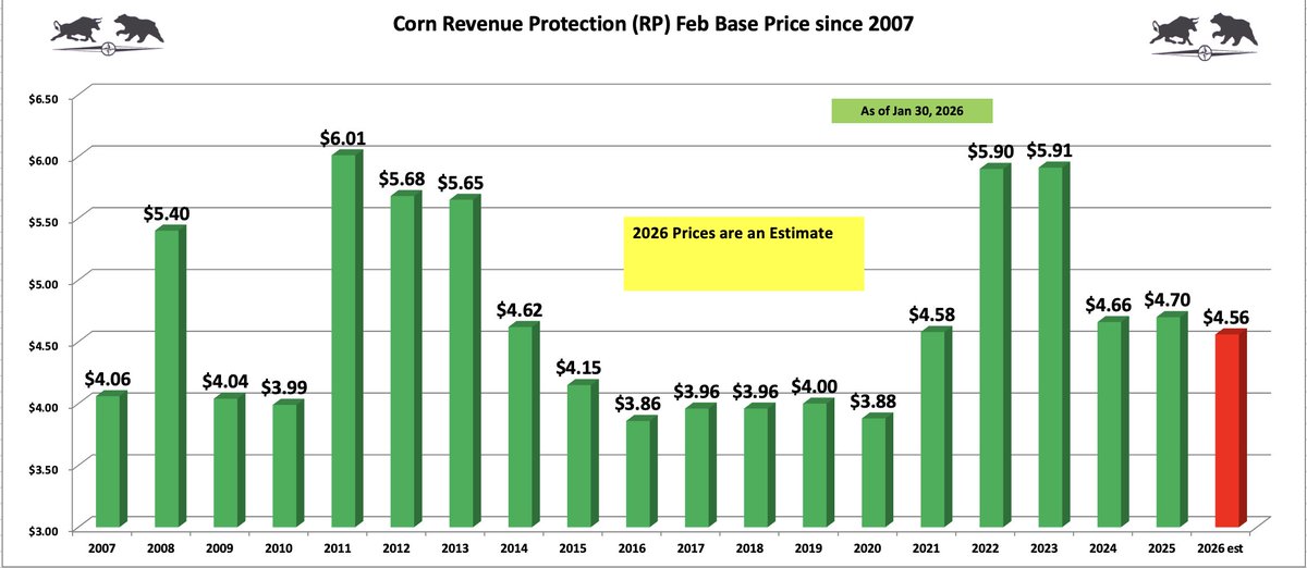 AgriSource Inc tweet media