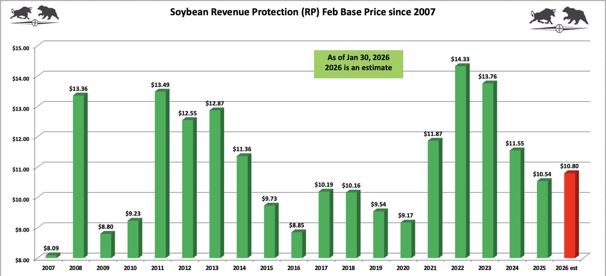 AgriSource Inc tweet media