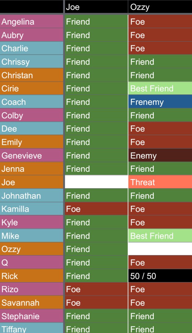 🍧 Kat 🏝️ tweet media