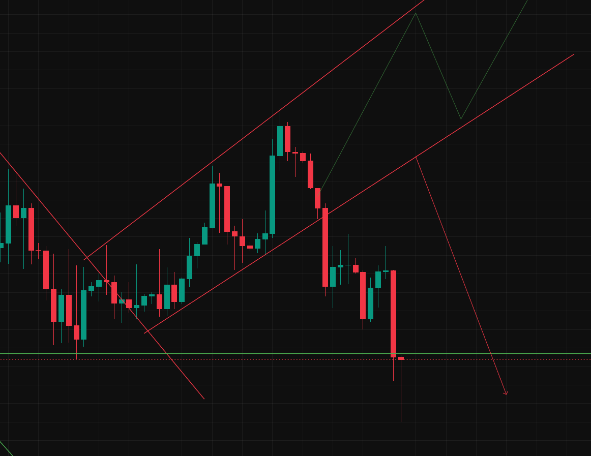 Crypto NL tweet media