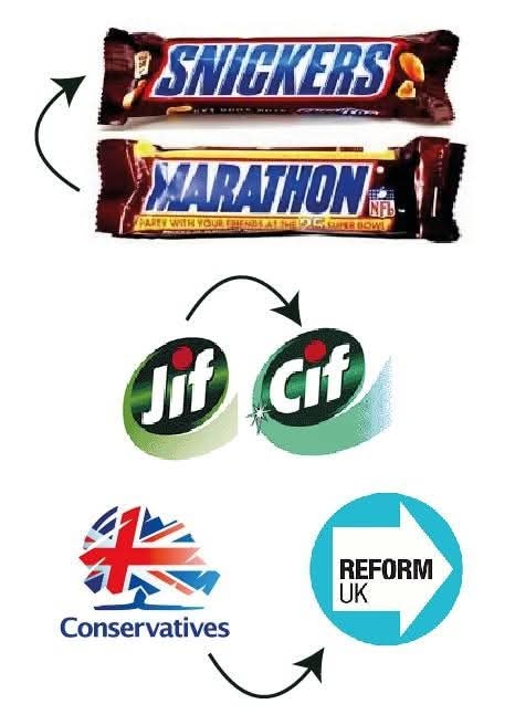 Harry Norrie tweet media