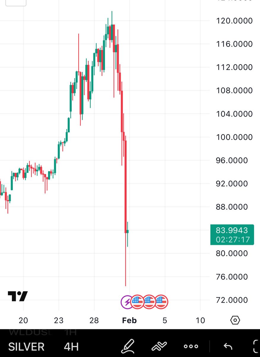 TysonThe2nd's tweet photo. Finally, Peter Schiff felt our pain. https://t.co/Hs2Oe8xseC