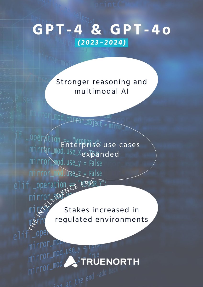 TRUENORTH tweet media