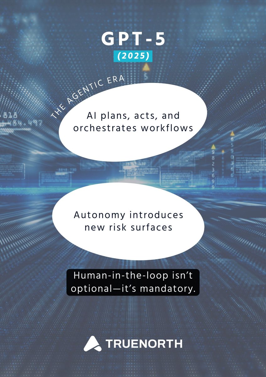 TRUENORTH tweet media