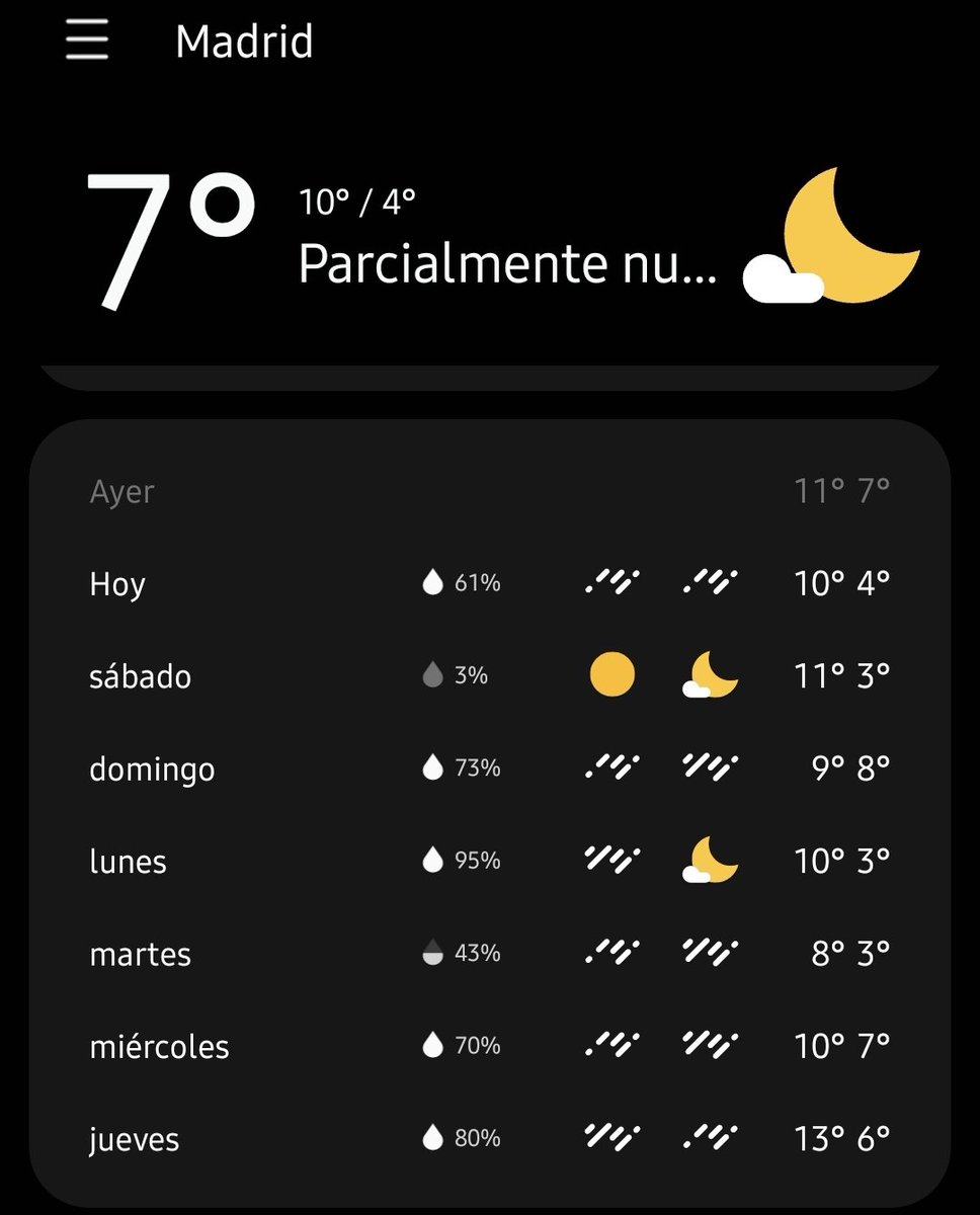 Si no recordáis un invierno tan frío y lluvioso es por culpa de la amnesia climática provocada por las botellas con el tapón quitado y los sobres monodosis de kechu y vahonesa que consumen los fachas en los restaurantes de pobres a los que van.
Hurgen, adoptar más medidas.