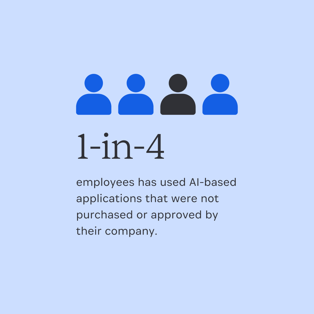 1Password's tweet photo. ⚠️ Shadow AI is surging and most orgs can’t see it.

The 1Password 2025 Annual Report: The Access-Trust Gap, found that 1 in 4 employees have used AI tools that were not approved by their company.

Unsanctioned AI tools can:
❌ Absorb sensitive data
❌ Violate compliance
❌ Introduce malware + supply-chain risks

As AI adoption accelerates, visibility, governance, and control are no longer optional.

👉 Explore the findings: https://t.co/NP5aIwhkap

#AIsecurity #ShadowAI #IdentitySecurity #AccessTrustGap #CyberSecurity #1Password