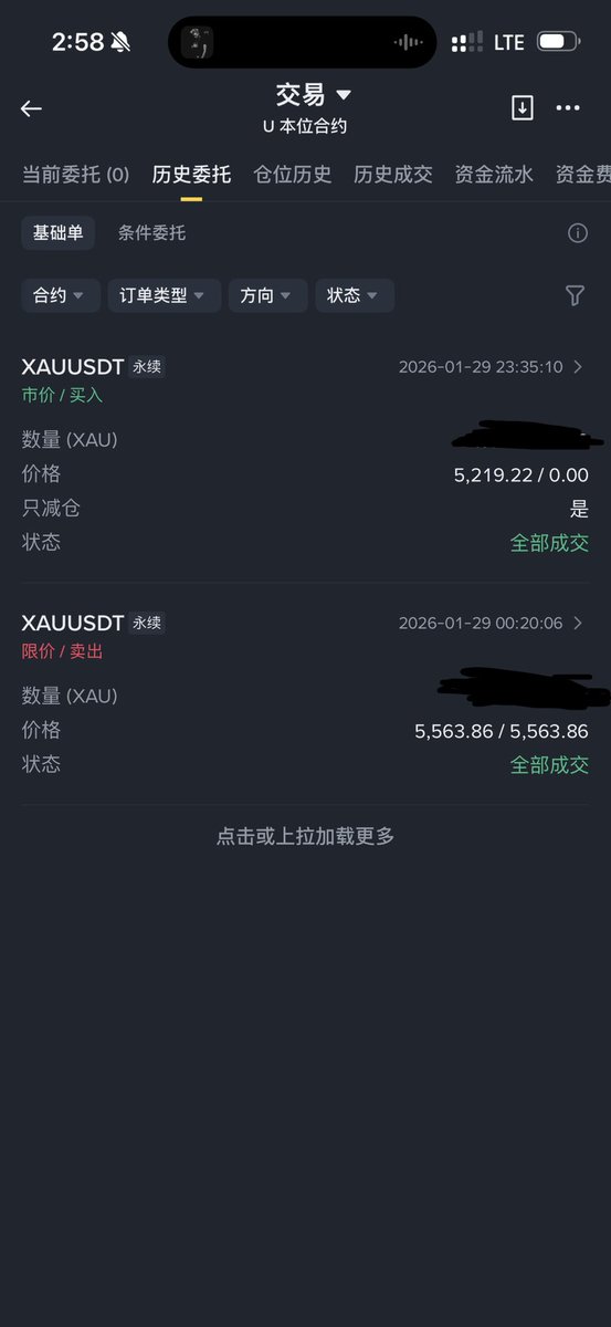 本来就想试试币安新上的大宗商品期货功能，昨天5600 5倍空了黄金，今天就暴跌到4700 我操他妈为什么平仓平早了😭😭